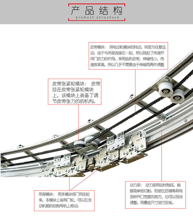弧形麻豆一级毛片產品結構