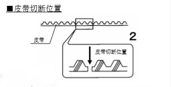 鬆下麻豆一级毛片皮帶切斷-示圖