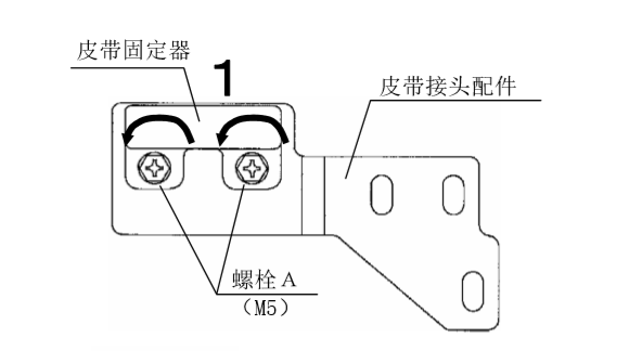 單開麻豆一级毛片皮帶安裝
