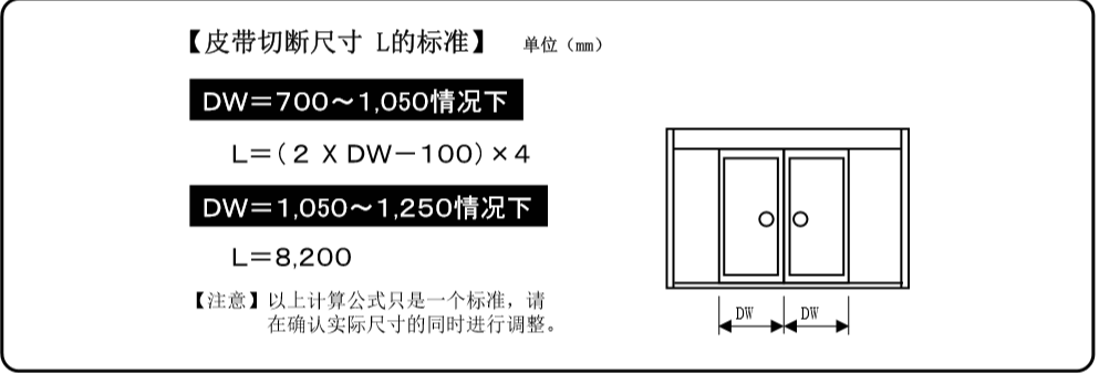 雙開麻豆一级毛片皮帶切斷表