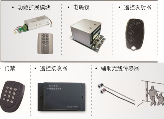 麻豆一级毛片功能輔助裝置