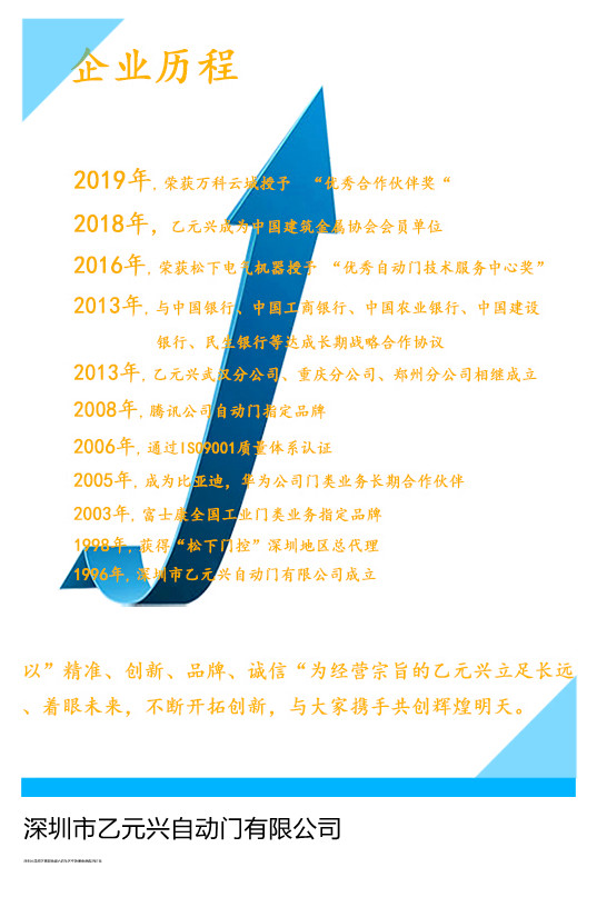 麻豆精品在线观看興麻豆一级毛片成長曆程