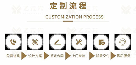 麻豆精品在线观看興麻豆一级毛片貼心服務訂製步驟